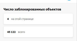 Adblock Plus — Главный экран