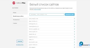 Adblock Plus — Белый список